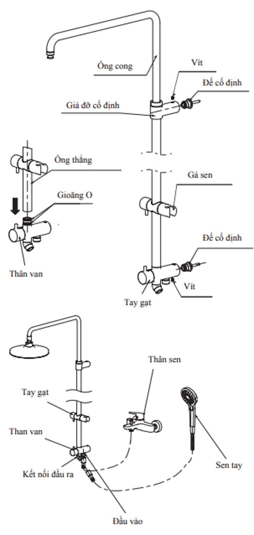Cách lắp đặt vòi hoa sen chi tiết