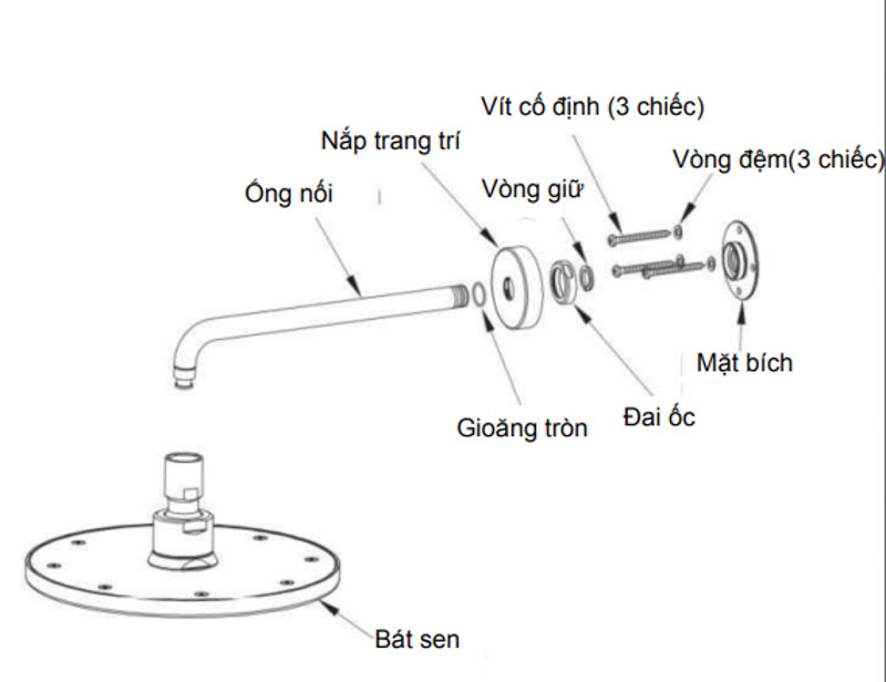 Cách lắp đặt vòi hoa sen âm tường