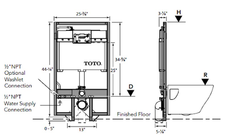 có nên lắp bồn cầu treo tường