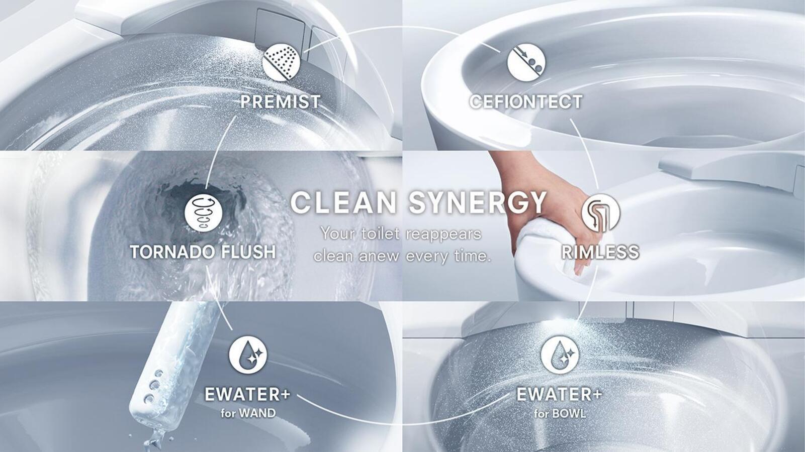 Công nghệ CLEAN SYNERGY tiên tiến hiện nay