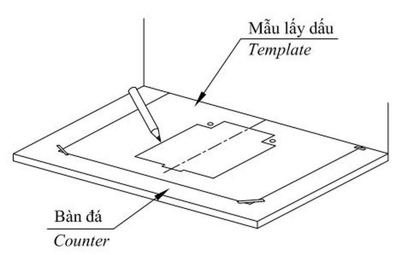 Đặt mẫu lên mặt bàn đá và lấy dấu