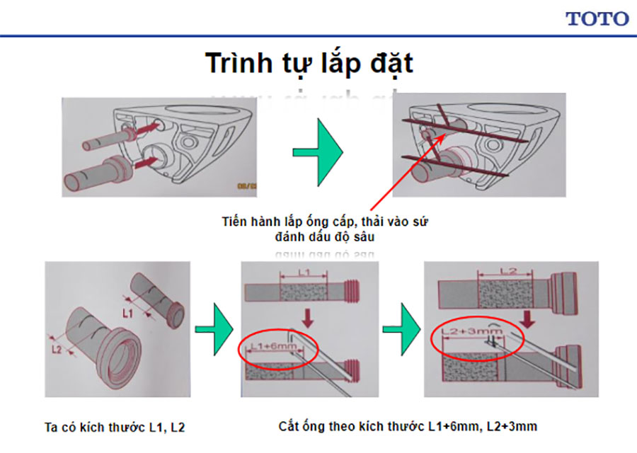 cách lắp bồn cầu âm tường