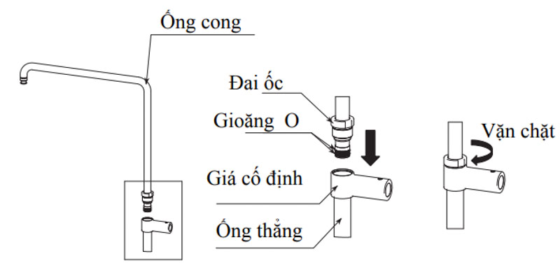 Cách lắp sen tắm