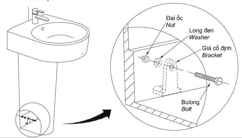 Bản vẽ lắp cố định chậu vào giá đỡ | cách lắp lavabo