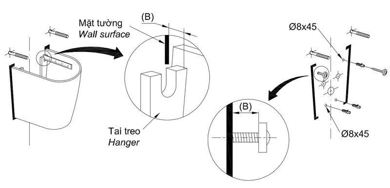 Lắp hai vít treo | cách lắp lavabo