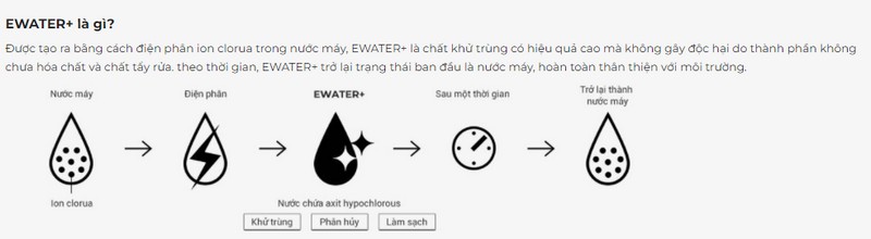 ewater+ là chất khử trùng có hiệu quả cao