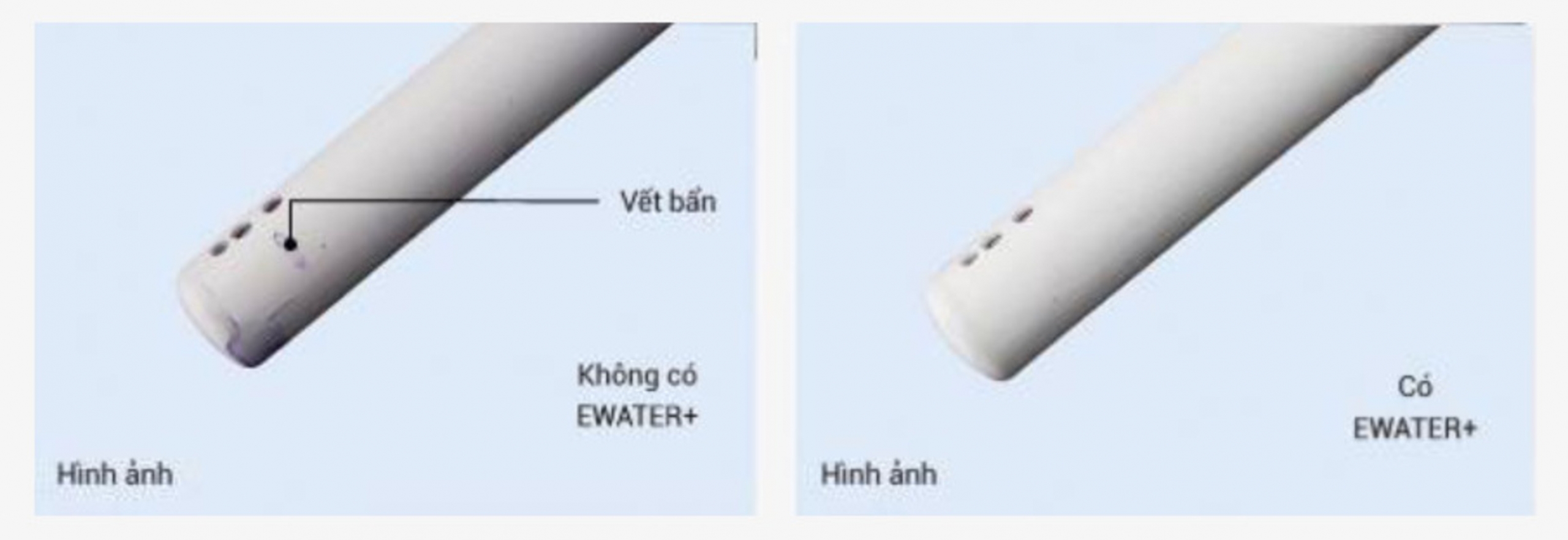 Hình ảnh so sánh vòi rửa có EWATER+ và không có EWATER+