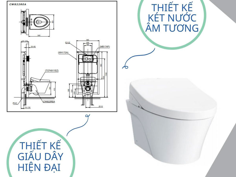 Thiết kế các bộ phận âm tường là ưu điểm lớn đối với bồn cầu treo tường