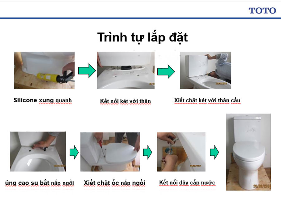 Trình tự lắp đặt két nước vào thân bàn cầu