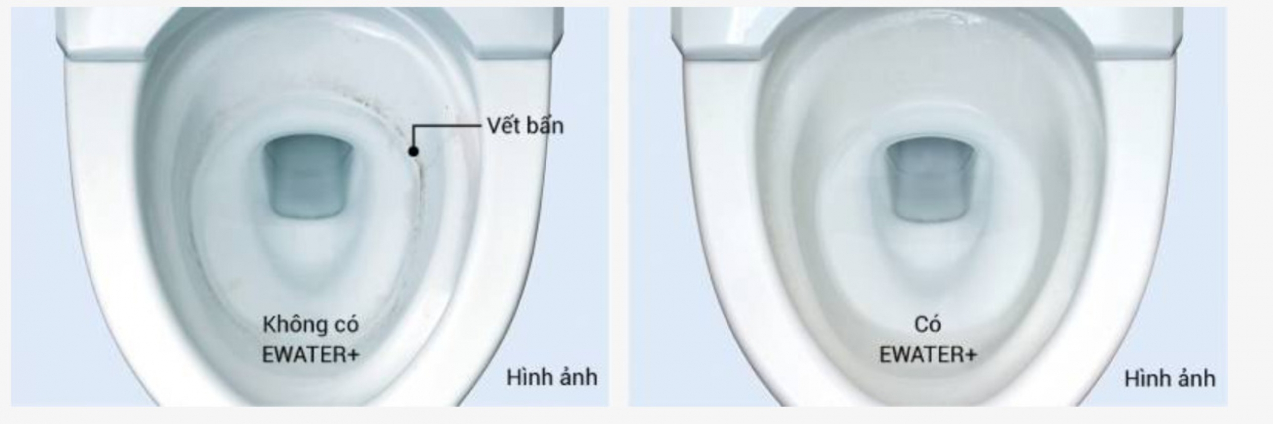 Vết bẩn bị loại bỏ hoàn toàn nhờ EWATER+